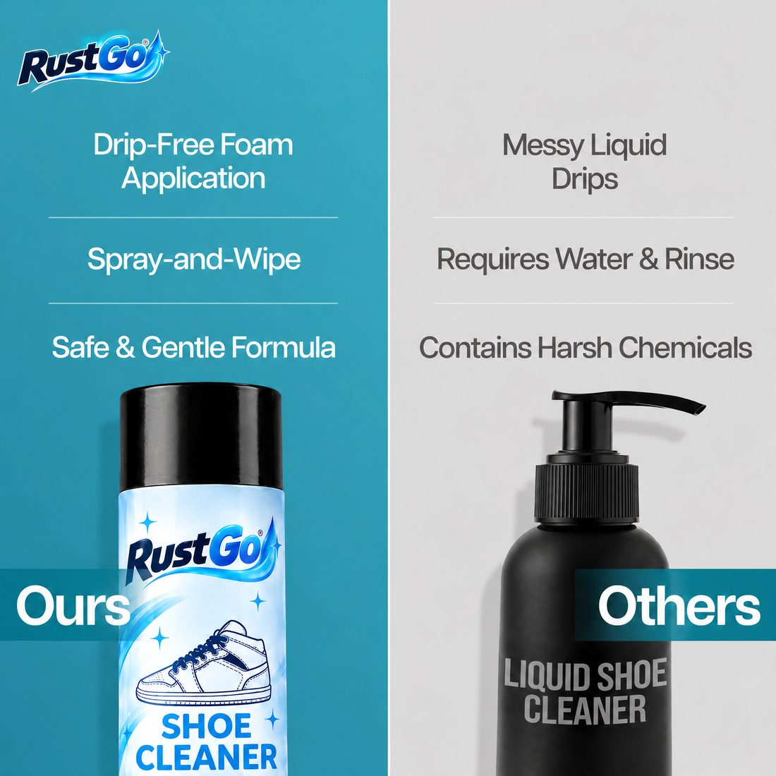 RustGo foam compared with liquid shoe cleaner